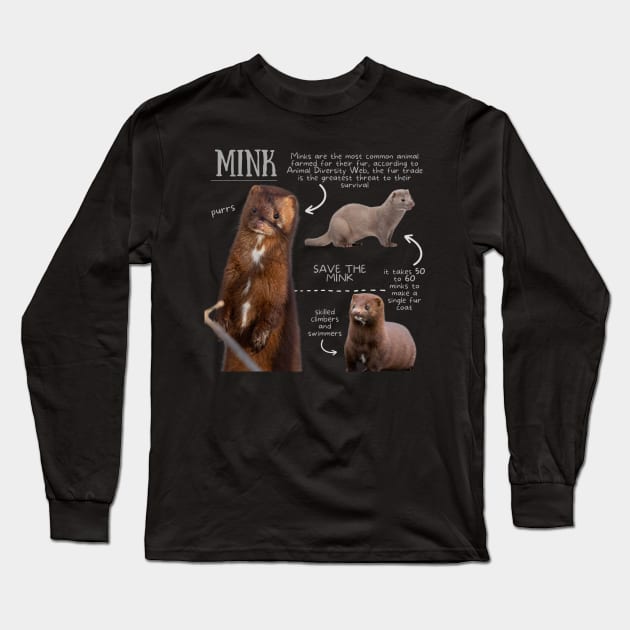Animal Facts - Mink Long Sleeve T-Shirt by Animal Facts and Trivias